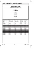 Preview for 31 page of Kohler STERLING 660B Series Installation And Care Manual