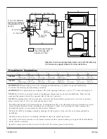 Preview for 4 page of Kohler Sterling 7104 Series Installation Manual