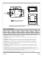 Предварительный просмотр 24 страницы Kohler STERLING 7610 Series Installation Manual