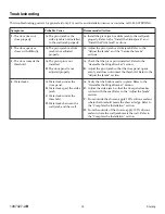 Preview for 18 page of Kohler STERLING Installation Instructions Manual