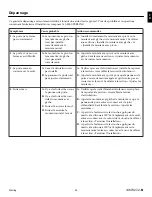 Preview for 35 page of Kohler STERLING Installation Instructions Manual