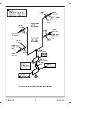 Preview for 6 page of Kohler Taboret K-8215-K Homeowner'S Manual