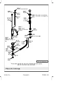 Preview for 15 page of Kohler Taboret K-8215-K Homeowner'S Manual