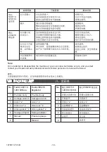 Preview for 11 page of Kohler Toobi K-96024T-PF100-Q73 Installation Manual