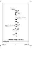 Preview for 5 page of Kohler Trend K-11933 Homeowner'S Manual