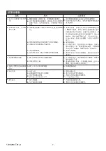 Preview for 7 page of Kohler TRESHAM K-3854T Installation Instructions Manual