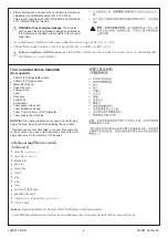 Preview for 2 page of Kohler VEIL K-1666K-SL-0 Installation Instruction