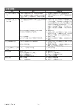 Preview for 7 page of Kohler VEIL K-1666T-S Installation Instructions Manual