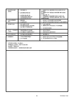 Preview for 52 page of Kohler Veil K-5402A Installation Instructions Manual