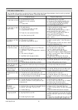 Preview for 77 page of Kohler Veil K-5402A Installation Instructions Manual