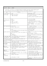 Preview for 103 page of Kohler Veil K-5402A Installation Instructions Manual