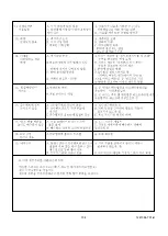 Preview for 104 page of Kohler Veil K-5402A Installation Instructions Manual