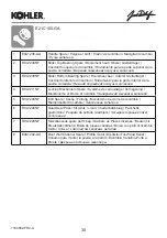 Preview for 30 page of Kohler Vertigo C21R100-GA Fitting Instructions Manual