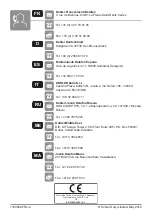 Preview for 32 page of Kohler Vertigo C21R100-GA Fitting Instructions Manual