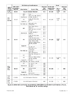 Preview for 13 page of Kohler ZCS series Operation And Installation