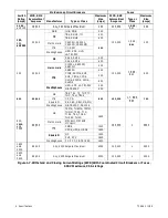 Preview for 14 page of Kohler ZCS series Operation And Installation