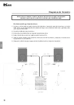 Предварительный просмотр 14 страницы Kohlt KPEX 10A User Manual