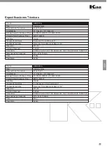 Предварительный просмотр 17 страницы Kohlt KPEX 10A User Manual