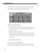 Предварительный просмотр 16 страницы KOHTECT BT-77 Operating Instructions Manual