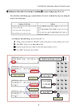 Preview for 49 page of Kohzu Precision RC-010 Manual