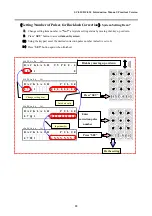 Preview for 53 page of Kohzu Precision RC-010 Manual