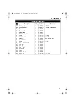 Preview for 42 page of Koike Sanso Kogyo WEL-HANDY MINI Operation Manual