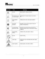 Preview for 3 page of Koike PNC-12 EXTREME Operation Manual