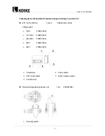 Предварительный просмотр 14 страницы Koike PNC-12 EXTREME Operation Manual