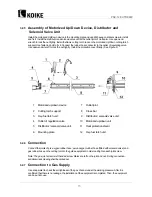 Предварительный просмотр 16 страницы Koike PNC-12 EXTREME Operation Manual