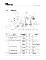 Preview for 35 page of Koike PNC-12 EXTREME Operation Manual