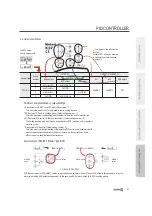 Предварительный просмотр 9 страницы koino K30 Series User Manual