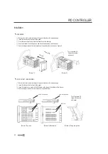 Предварительный просмотр 12 страницы koino K30 Series User Manual