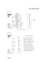 Предварительный просмотр 14 страницы koino K30 Series User Manual