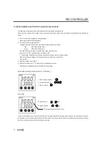 Предварительный просмотр 18 страницы koino K30 Series User Manual