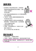 Preview for 7 page of Koizumi KHS-8710 Operation Manual