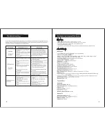 Предварительный просмотр 6 страницы KOK audio WMU-346 Operating Manual