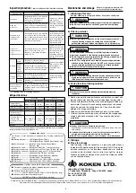 Предварительный просмотр 4 страницы KOKEN 1021R-06 User Instruction