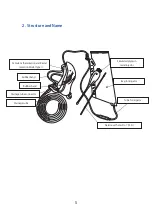 Preview for 6 page of KOKEN LM-025 Instruction Manual