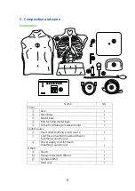 Preview for 5 page of KOKEN LM-084 Instruction Manual