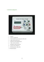 Предварительный просмотр 9 страницы KOKEN LM-098 Instruction Manual