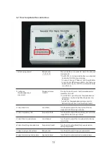 Preview for 13 page of KOKEN LM-098 Instruction Manual