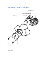 Preview for 8 page of KOKEN LM-101B Instruction Manual