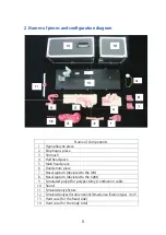 Предварительный просмотр 6 страницы KOKEN LM-103 Instruction Manual