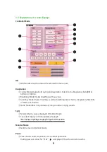 Preview for 10 page of KOKEN LM-111GM Instruction Manual