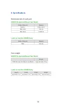 Preview for 14 page of KOKEN LM-113 Instruction Manual