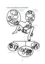 Предварительный просмотр 8 страницы KOKEN LM-114H-CE Instruction Manual