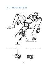 Предварительный просмотр 41 страницы KOKEN LM-114H-CE Instruction Manual