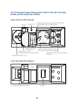 Предварительный просмотр 51 страницы KOKEN LM-114H-CE Instruction Manual