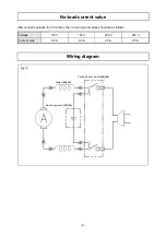 Предварительный просмотр 9 страницы Koki Holdings G 12SE3 Service Manual