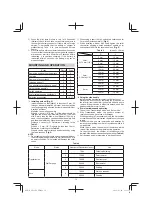 Preview for 12 page of Koki Holdings Hikoki GP 18DA Handling Instructions Manual